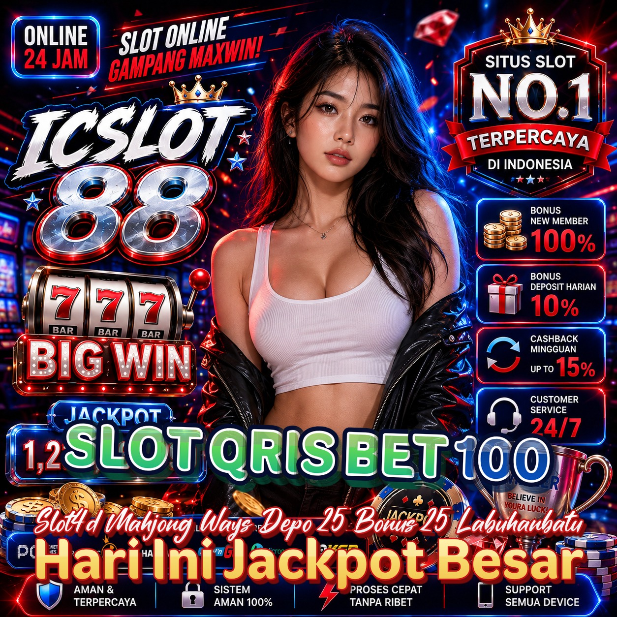 SLOT QRIS BET 100